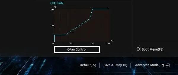QFan Control ASUS BIOS
